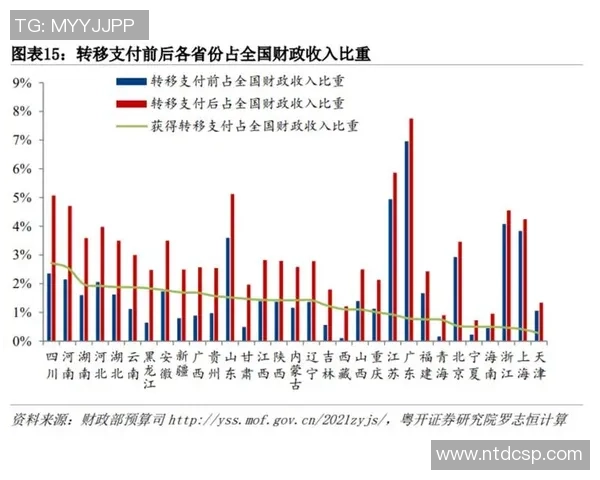 韩国10号足球明星的辉煌历程与未来展望分析