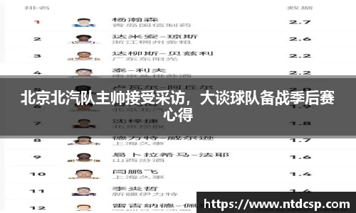 北京北汽队主帅接受采访，大谈球队备战季后赛心得